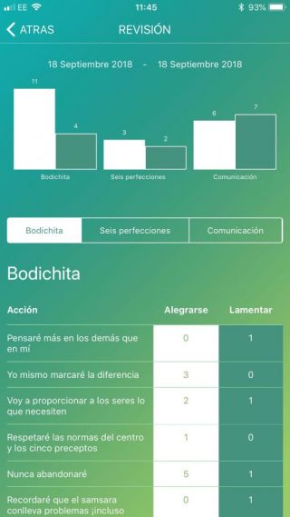 a-screenshot-of-the-inner-job-description-app-for-phones-and-tablets-in-spanish-taken-in-september-2018
